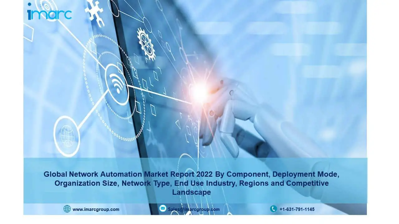 network automation market-09286824