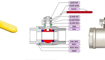 two-way-ball-valves-5edc843d