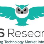 AI-Enabled X-Ray Imaging Solutions Market
