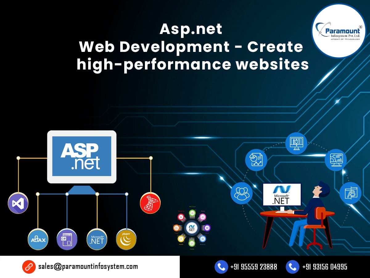 Benefits of Asp.Net Web Development-98baecd2