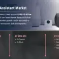 Digital Assistant Market-1f59fc02