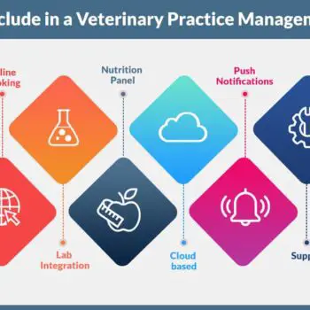 Features-to-Include-in-a-Veterinary-Practice-Management-Software-74da19fc
