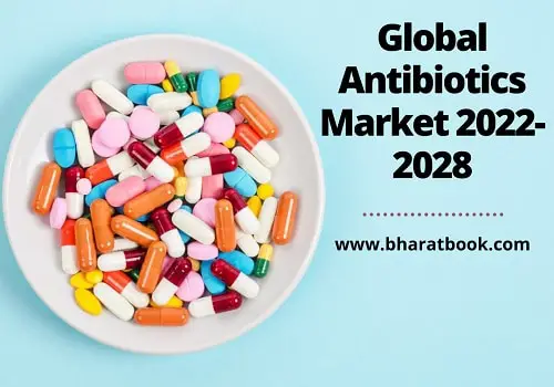 Global Antibiotics Market 2022-2028-784632ef
