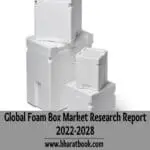 Global Foam Box Market Research Report 2022-2028-48a18452