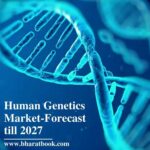 Human Genetics Market-e37505a4