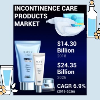 Incontinence care products-6c30d7b2