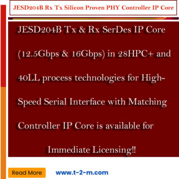 JESD204B-Rx-Tx-Silicon-Proven-PHY-Controller-IP-Core-7bb2b655