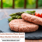 Latin America Plant-Based Meat Market Outlook, 2026-608c36a6