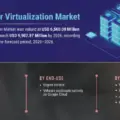 Server Virtualization Market-5cfeb84b