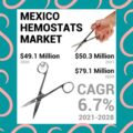 mexico hemostats market-13e2798f