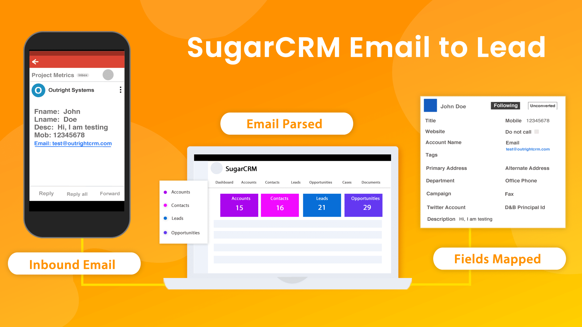 sugarcrm email to lead-ccfcddb9