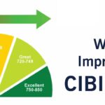 10-ways-to-Improve-Your-CIBIL-Score-f4d93e79