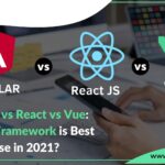Angular vs React vs Vue Which framework is best to choose in 2021 -a14be323