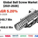 Ball Screw-16d94f5d