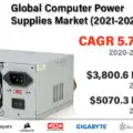 Computer Power Supplies-dbee95b3
