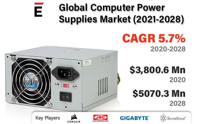 Computer Power Supplies-dbee95b3