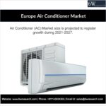 Europe Air Conditioner Market-a5e011ec