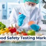 Food Safety Testing Market-33149d68