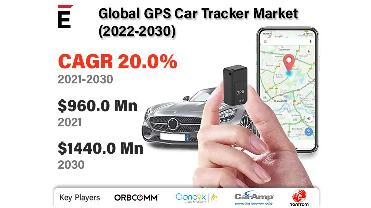 GPS Car Tracker-f996612b