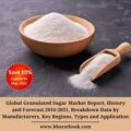 Global Granulated Sugar Market Report, History and Forecast 2016-2031, Breakdown Data by Manufacturers, Key Regions, Types and Application-1ef3f6dc