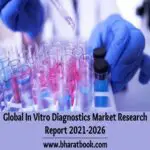 Global In Vitro Diagnostics Market Research Report 2021-2026-5bd66dd6