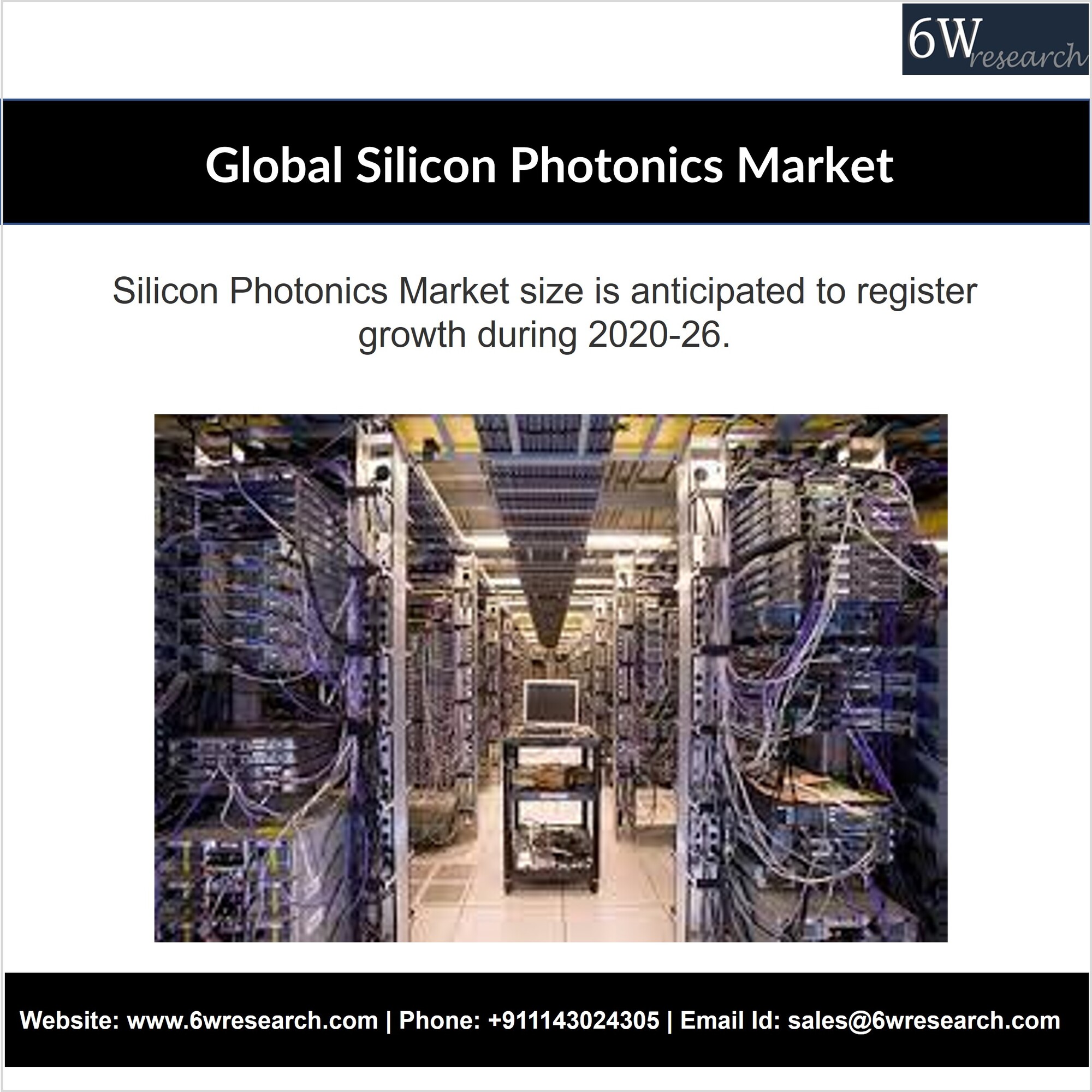 Global Silicon Photonics Market-369a44a7