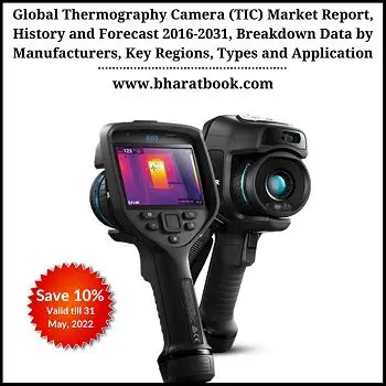 Global Thermography Camera (TIC) Market Report, History and Forecast 2016-2031, Breakdown Data by Manufacturers, Key Regions, Types and Application-1a7a06ac