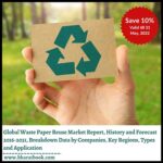 Global Waste Paper Reuse Market Report, History and Forecast 2016-2031, Breakdown Data by Companies, Key Regions, Types and Application-776ba10b