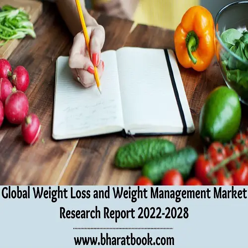 Global Weight Loss and Weight Management Market Research Report 2022-2028-c502e67c