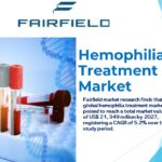 Hemophilia Treatment Market-9a7ad47e