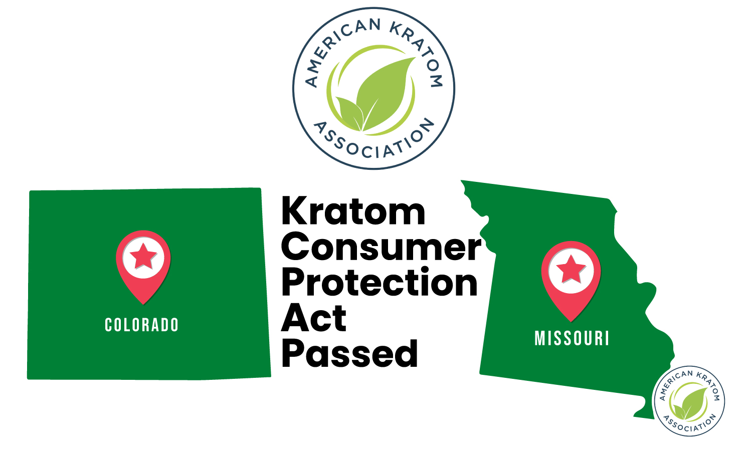 Kratom-Consumer-Protector-Act2-0574dfa1