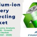 Lithium-ion Battery Recycling Market-5e961663