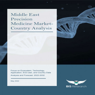 Middle East Precision Medicine Market-69c6fb09