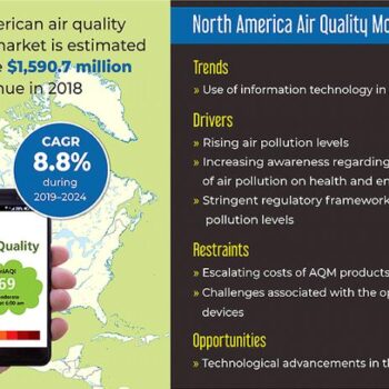 North America Air Quality Monitoring Market a-b77a0249