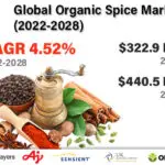 Organic Spice-ece4e768