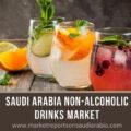 Saudi Arabia Non Alcoholic Drinks Market-5d16db3d