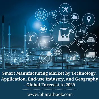 Smart Manufacturing Market by Technology, Application, End-use Industry, and Geography - Global Forecast to 2029-7eb6d843