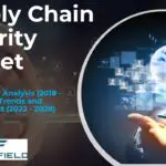 Supply Chain Security Market-b9485748