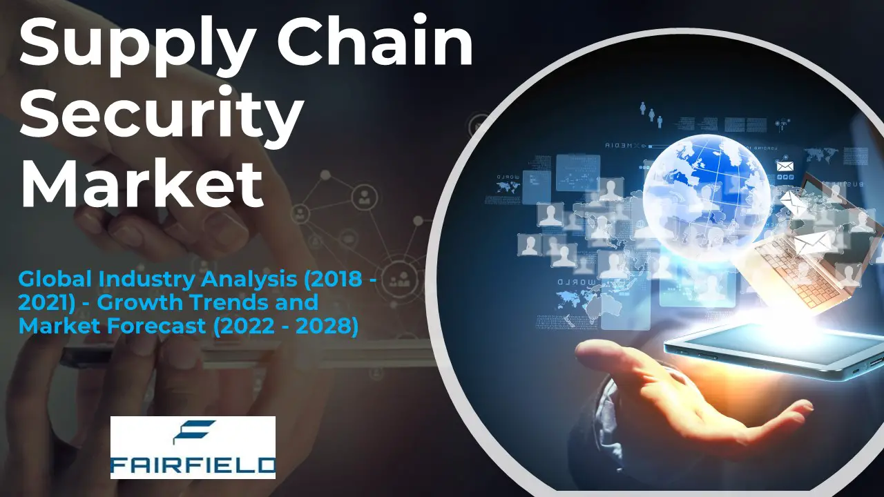 Supply Chain Security Market-b9485748