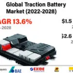 Traction Battery-02d7073b