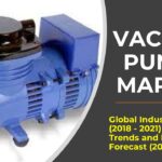 VACUUM PUMPS MARKET-cc341189