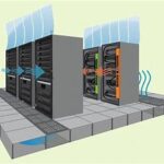data center cooling system-92effeb2