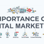 importance-of-digital-marketing-5c04bd2e