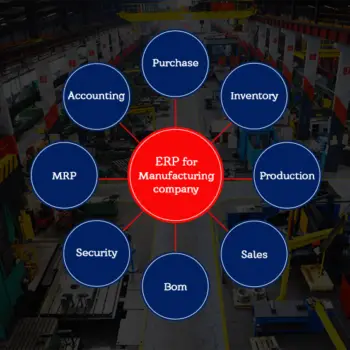 Erp Software for Manufacturing Company in Pune, Maharashtra, India