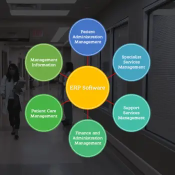 Hospital Management Software In India | ERP Software For Hospitals In Pune, Maharashtra, India