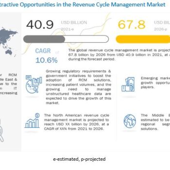 revenue-cycle-management-market12-d484ca57