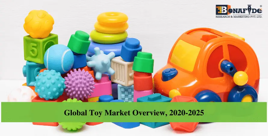 210419927_Global_Toy_Market_Overview_2020-2025-86b25a68