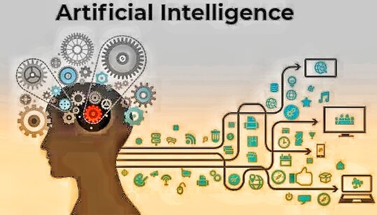 7 ways Artificial Intelligence improves software development-38793484