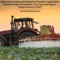 Agricultural Adjuvants Market by Function, Application, Adoption Stage, Formulation, Crop Type and Region - Global Forecast to 2027-b53965cc