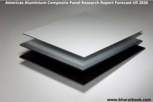 Americas Aluminum Composite Panel-2a5a4b12